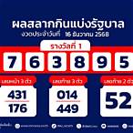 หวยงวด 16 กุมภาพันธ์ 2564